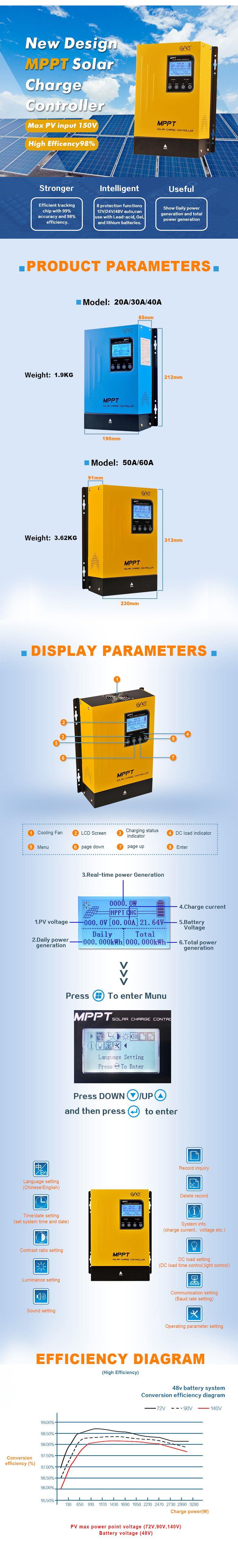 utl mppt solar charge controller