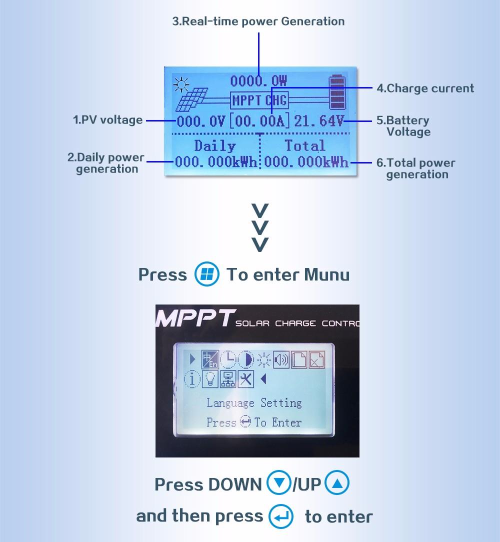 solar charge controller price