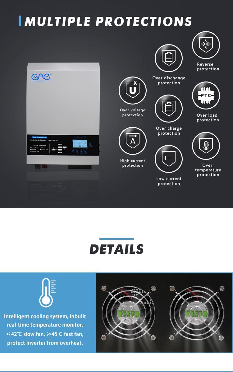 soft start power inverter
