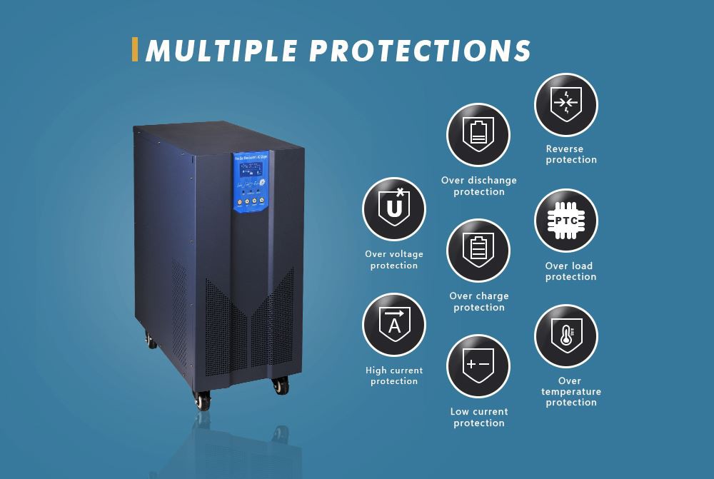 luminous inverter price