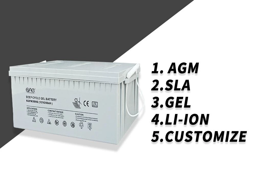 solar inverter